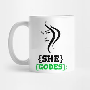 Women Who Code Empowering Women in Technology Mug